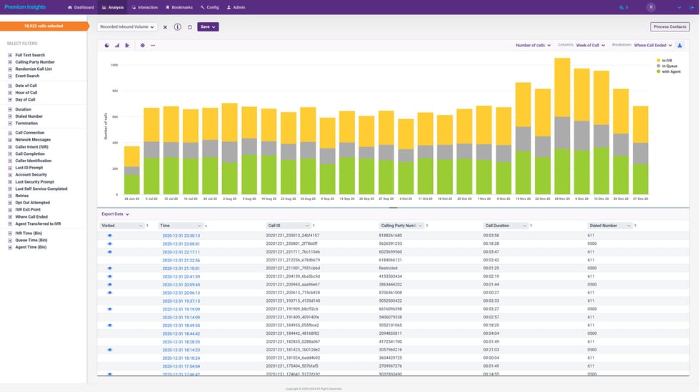 CC Avoke Analysis Tab Screenshot