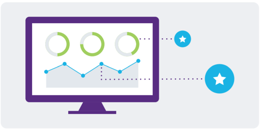 Graphic depicting pie charts and a line graph on a computer screen, representing customer analytics from intelligent virtual assistants