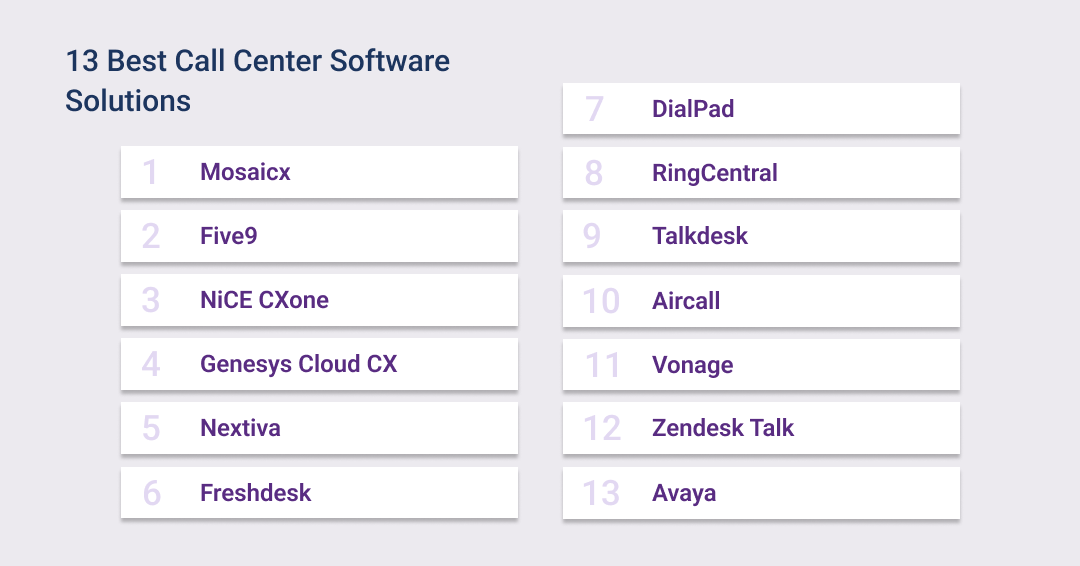 13 Best Call Center Software: Choosing the Right Solution