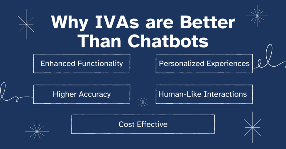 Why IVAs are Better Than Chatbots