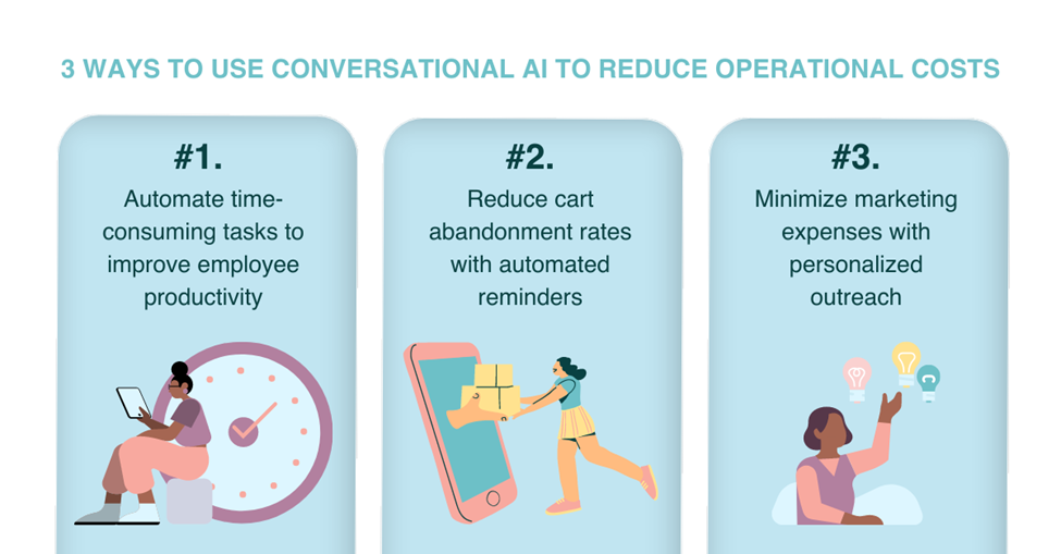 3 ways to use conversational AI to reduce operational costs